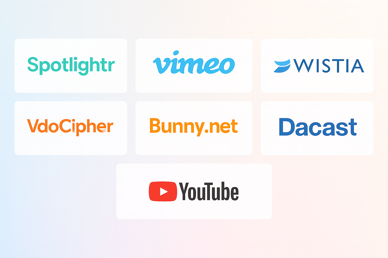 LearnDash-Video-Hosting-Secure-HLS-Ready-Options-Compared-2025