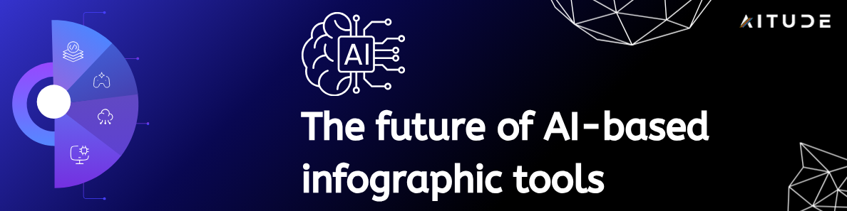 The future of AI-based infographic tools