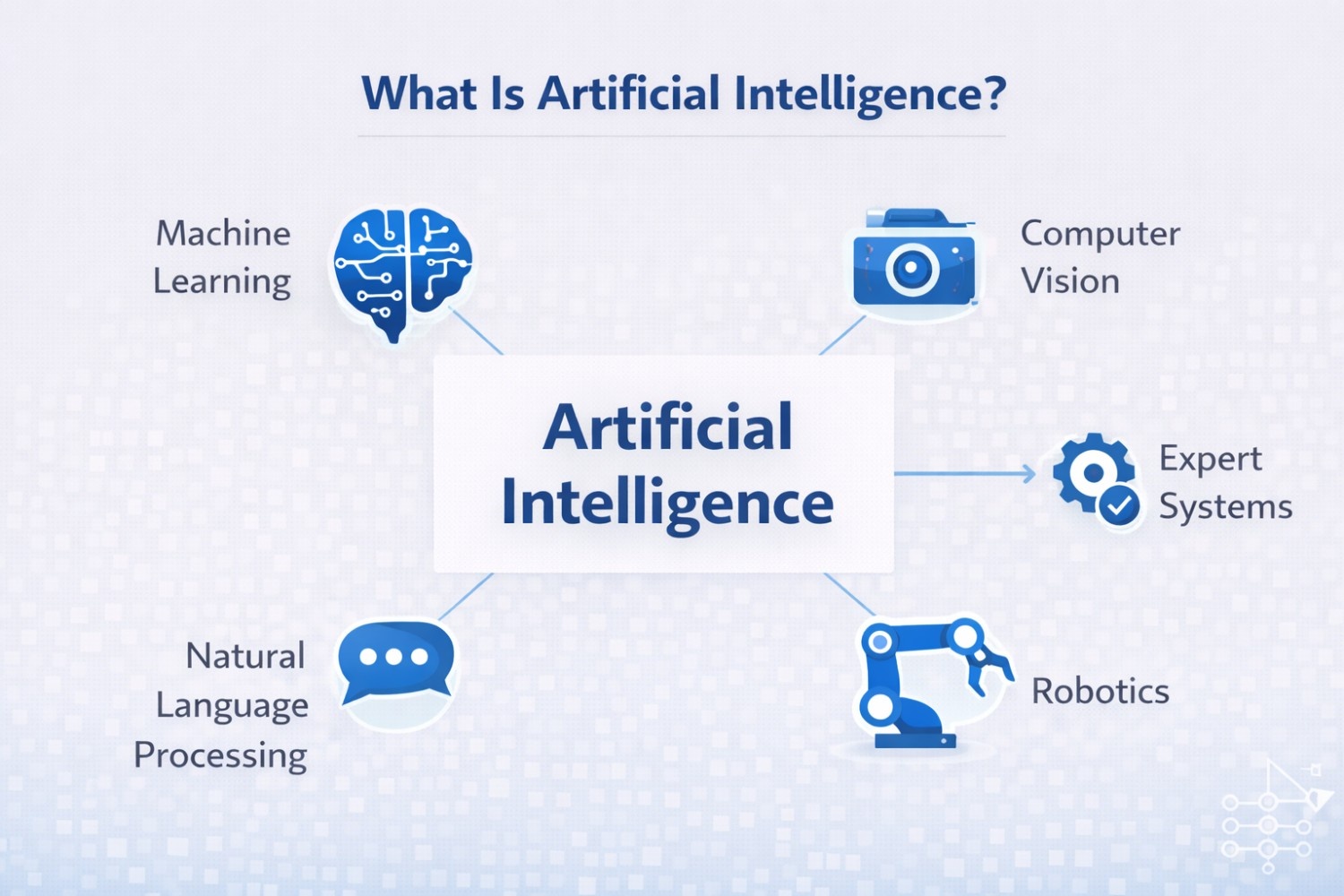 What Is an Intelligent Agent in the Context of AI?