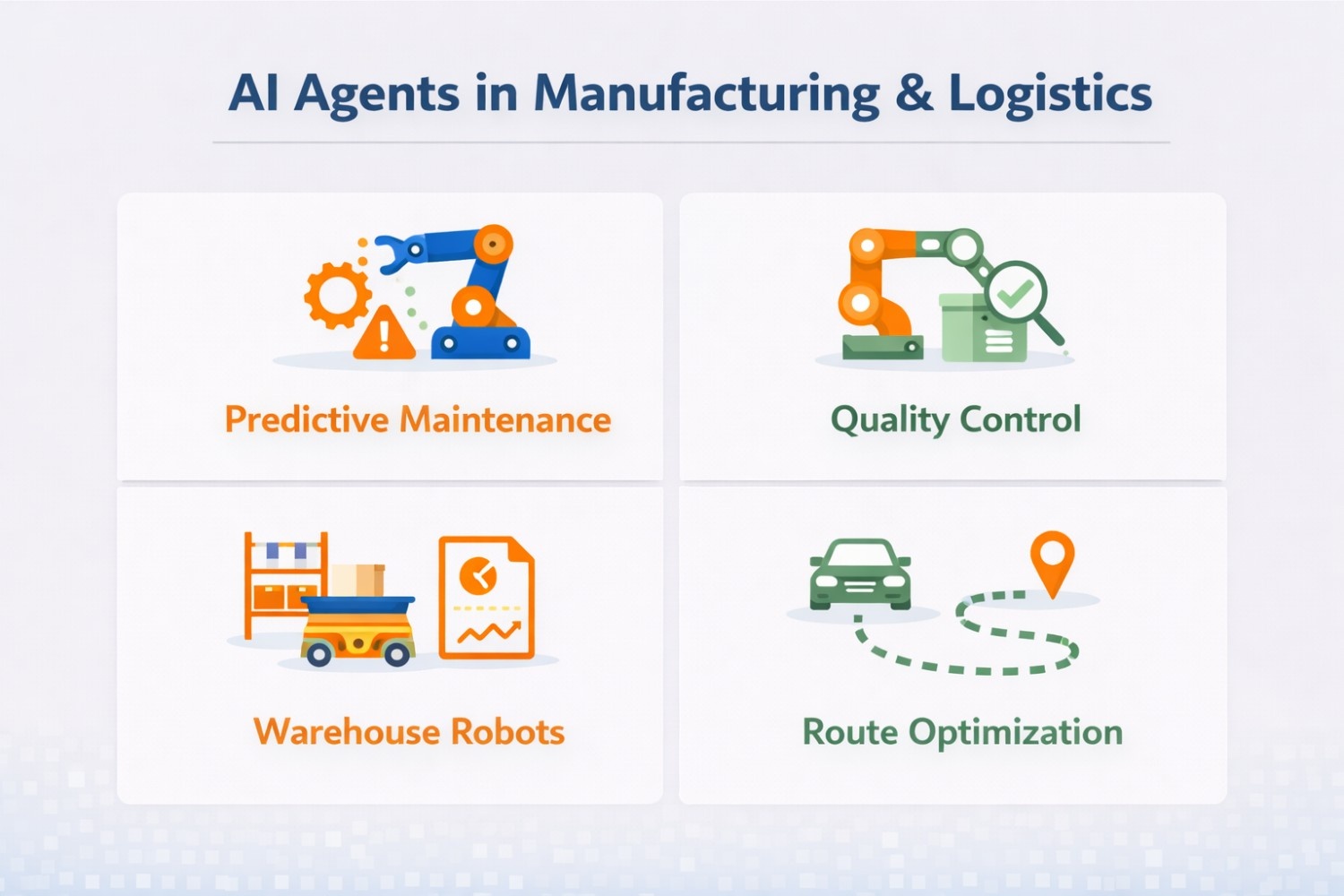 ai agents in manufacturing and logistics