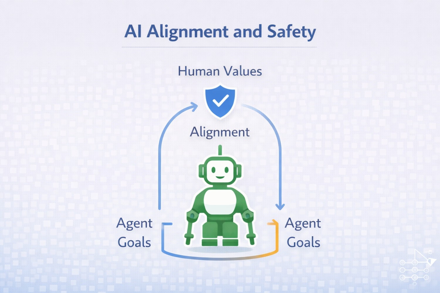 Common Misconceptions About AI and Intelligent Agents