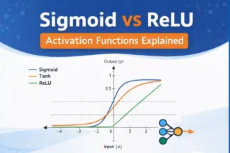 Sigmoid vs ReLU Activation Functions Explained for Deep Learning