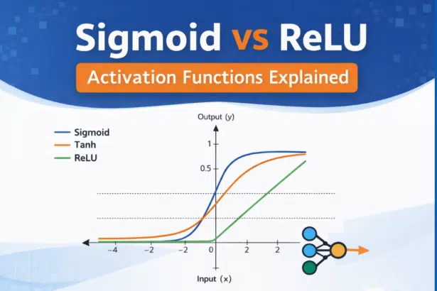 Sigmoid vs ReLU Activation Functions Explained for Deep Learning