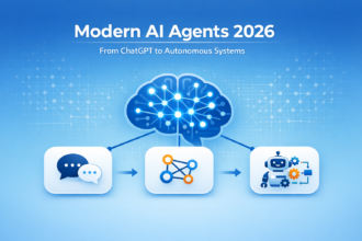 Modern AI Agents in 2026: From ChatGPT to Autonomous Agent Systems