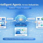 Applications of Intelligent Agents in Healthcare, Finance & E-commerce