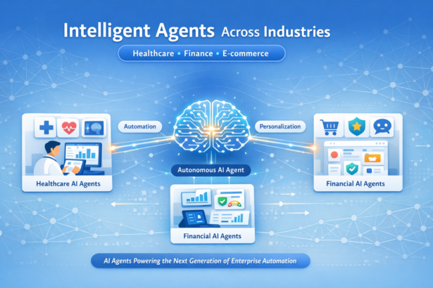 Applications of Intelligent Agents in Healthcare, Finance & E-commerce