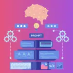 Good Prompts for AI: AI Prompt Guide for Beginners