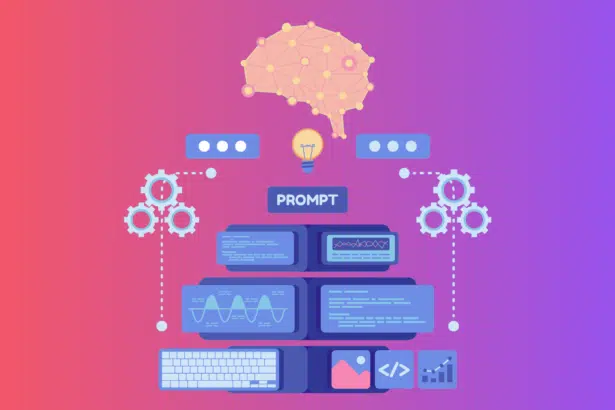 Good Prompts for AI: AI Prompt Guide for Beginners