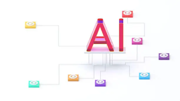 Select the appropriate AI Model.