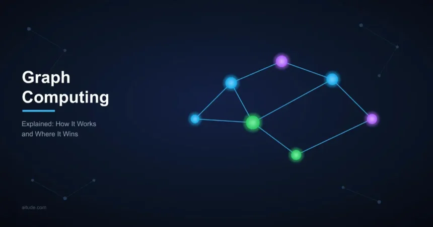 Graph Computing