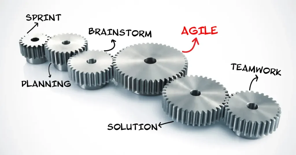 Importance of AI in Agile and Sprint Planning