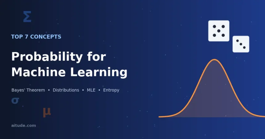 Probability Concepts for Machine Learning