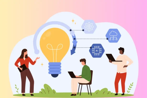 Turn AI Ideas Into Testable Digital Products