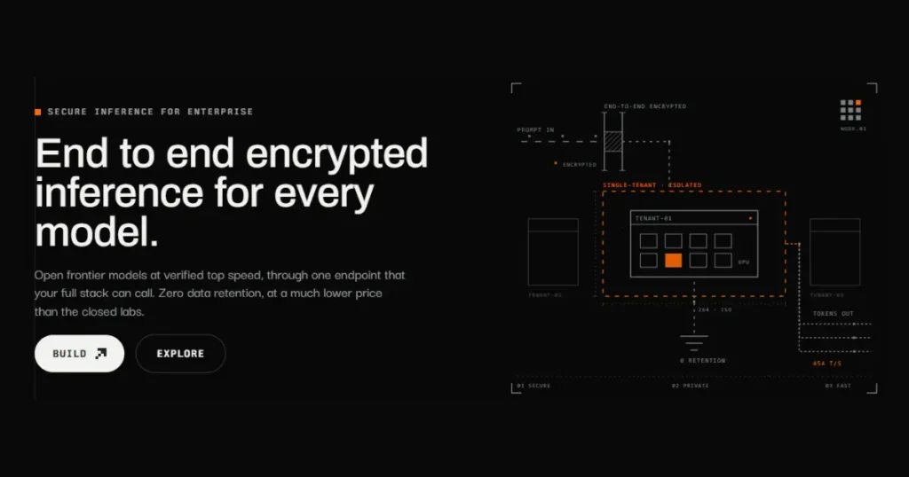 What is Black Box AI