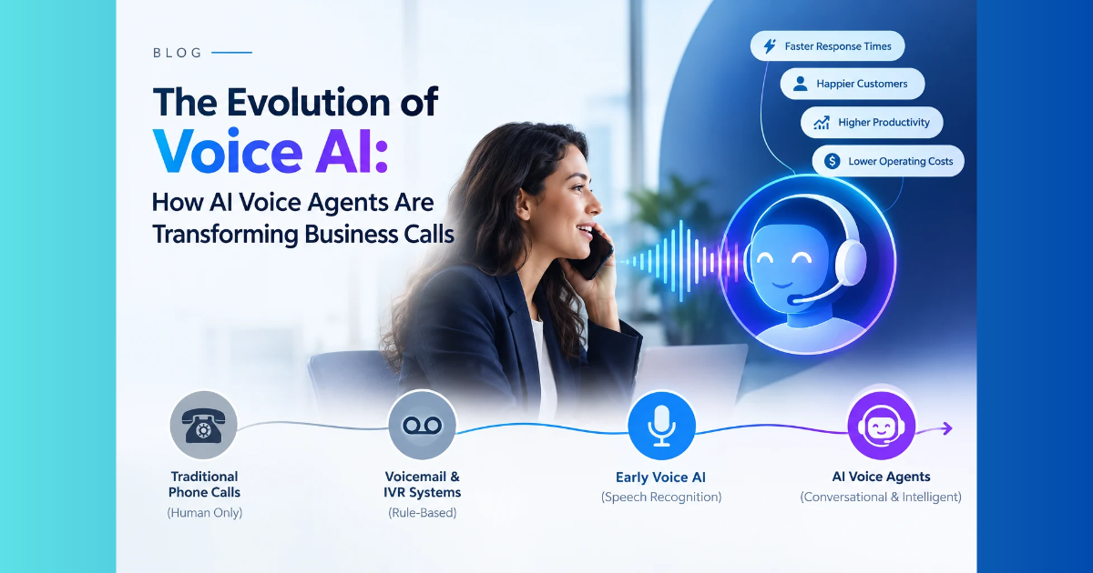 How AI Voice Agents are Changing Business Calls