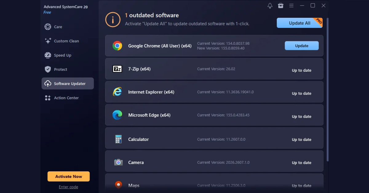 Keeping Software Current